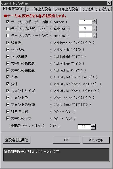 HTML ^Oݒ